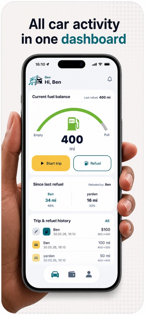 Splitfuel dashboard